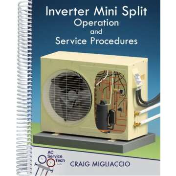 AC Service Tech Mini Split Products