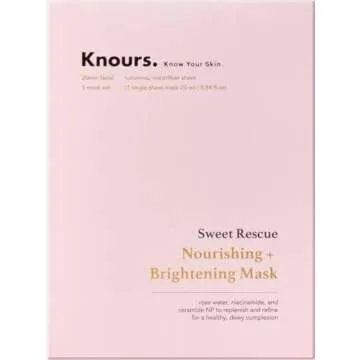 Makeup/Skin Care/Dental/Soaps