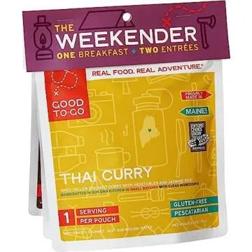 National Park Checklist