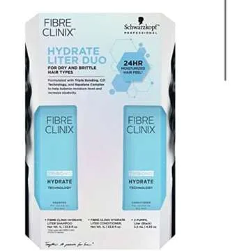 Hair Color-Safe Shampoos