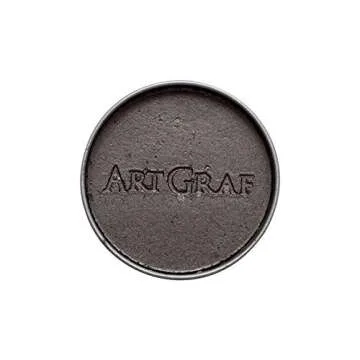 My daily sketching gear