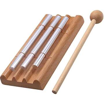 Mindfulness Practice