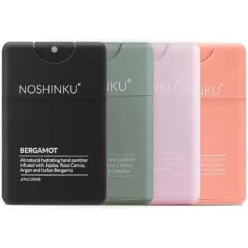 Aesthetic Beauty Products