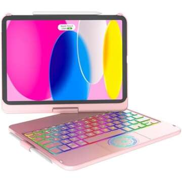 Airpod Max Pro + Ipad Essentials