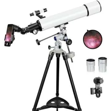 Telescopes