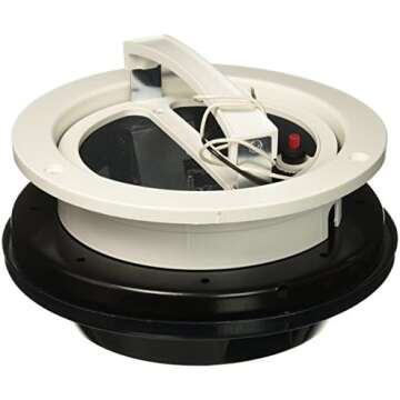 RV Gear [Must Haves]