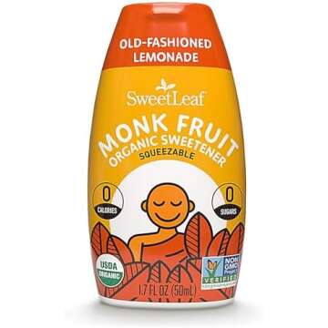 Sugar Free Sweeteners