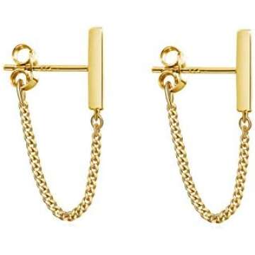 jewelry / clothes / shoes