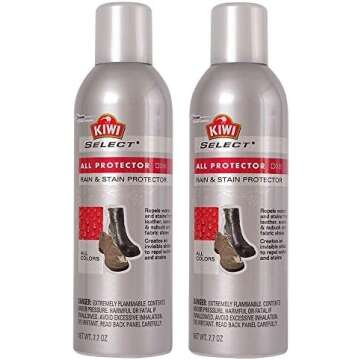 Rain Ready for theme parks