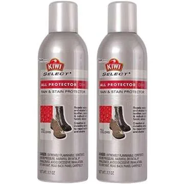 Rain Ready for theme parks