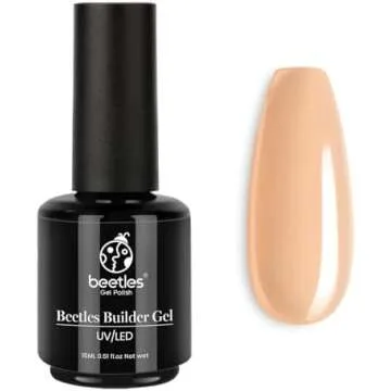 Nail Recommendations