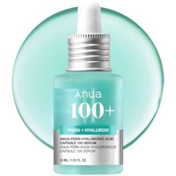 Anua Products
