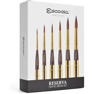 Extra Special Gifts for Artists