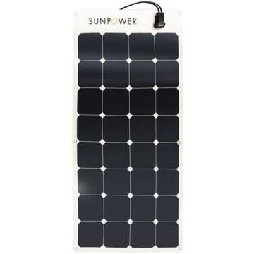 DIY Lithium Batteries and Solar Build