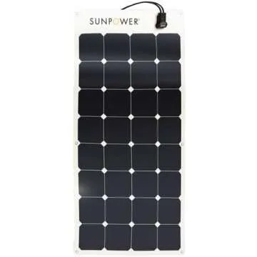 DIY Lithium Batteries and Solar Build