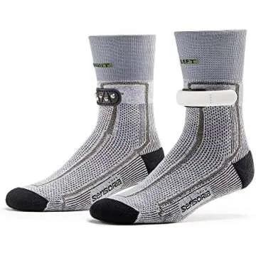 2019 Ultimate Fitness Products - All Ages - Men & Women