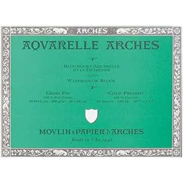 Drawn There Art Kit Essentials