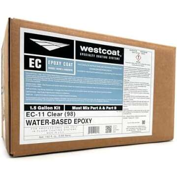 Stained Concrete Materials