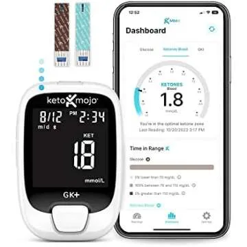 Blood sugar / Ketone testing supplies