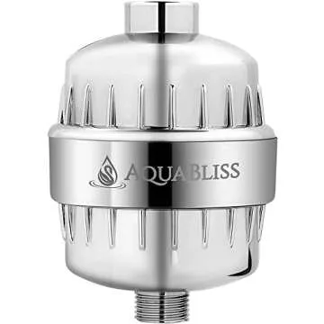 Holiday Gift Guide (For Your Lady)