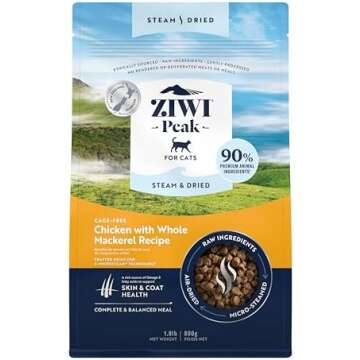 Best Treats/ Foods/Testing For Allergies