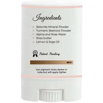 WIG CUSTOMIZATION MUST HAVES