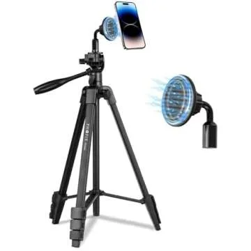 Content Creator Tools