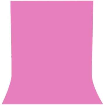 Content Creation Starter Kit