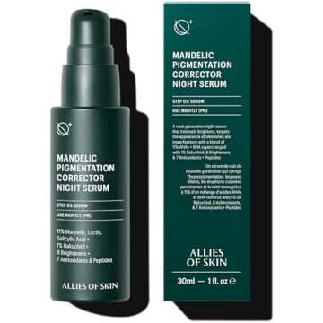 BLACK FRIDAY SKINCARE DEALS