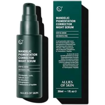 BLACK FRIDAY SKINCARE DEALS