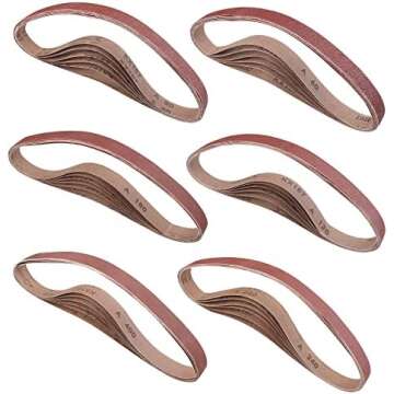 Tool recommendations- beginner friendly.