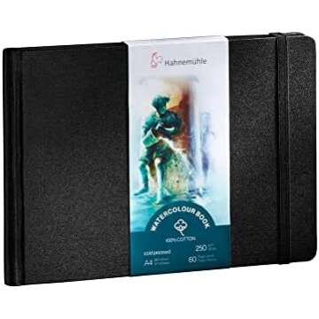 Watercolor Essentials