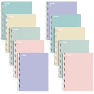 College Dorm Essentials