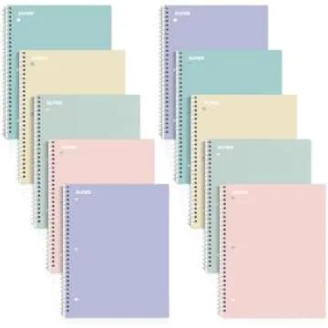 College Dorm Essentials