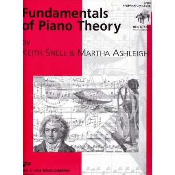 Music Theory Books