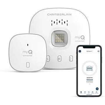 Smart Home devices