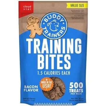 Training products for your puppy or dog!