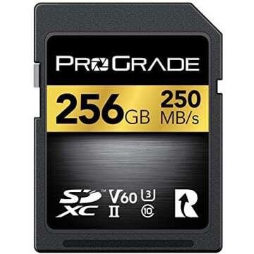 Content Creation Equipment