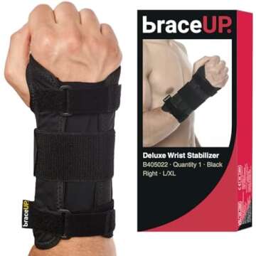 Hip/Wrist/Calf/Foot Pain Stuff