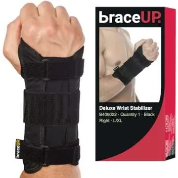 Hip/Wrist/Calf/Foot Pain Stuff