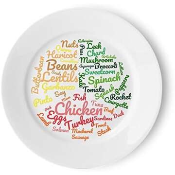 Keto Guides and Cheat Sheets