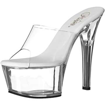 What I Wore 👗👠