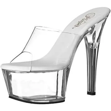 What I Wore 👗👠