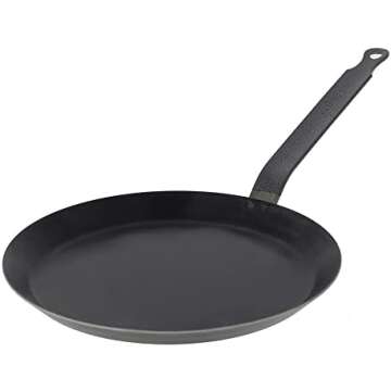 Pots and Pans to keep you cooking well!