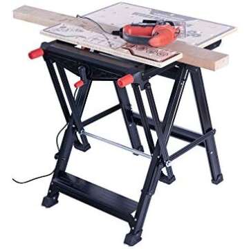 Tools Of The DIY Trade