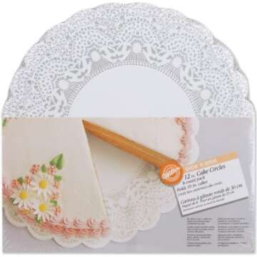 My Essentials for Perfect Pound Cakes!