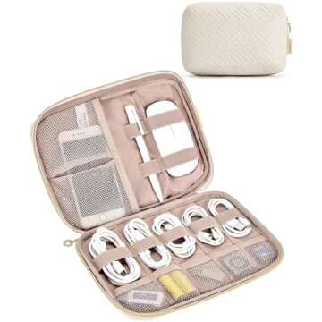 Luggage & Packing Favorites