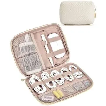 Luggage & Packing Favorites