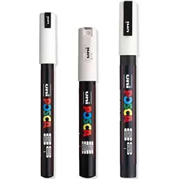 Journal Jumpstart Workshop Supply List