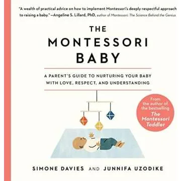 Books for Montessori Parents